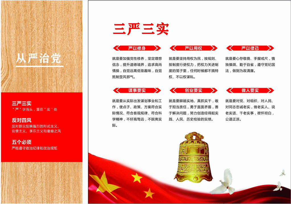 三嚴三實.png